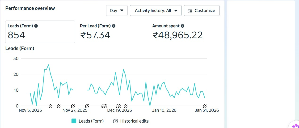 EdTech Analytics