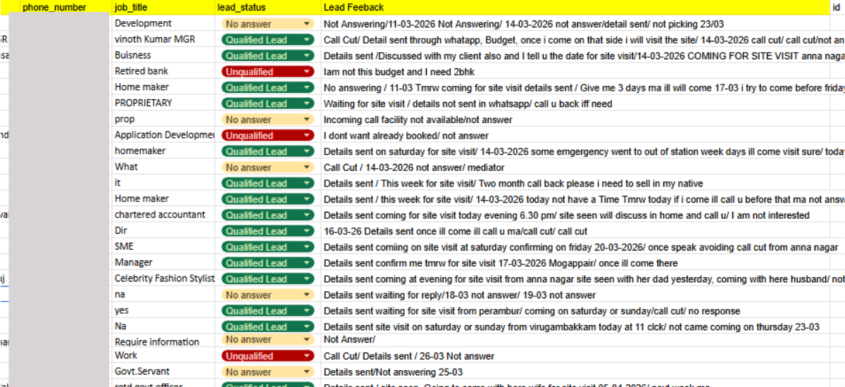 Real Estate Analytics